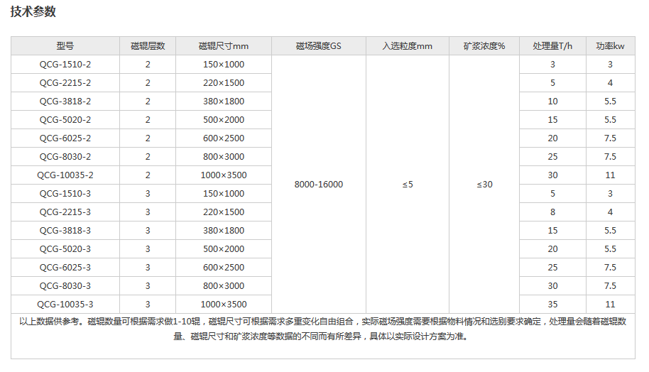 微信截图_20180104103512.png