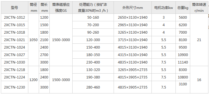 微信截图_20180104113024.png