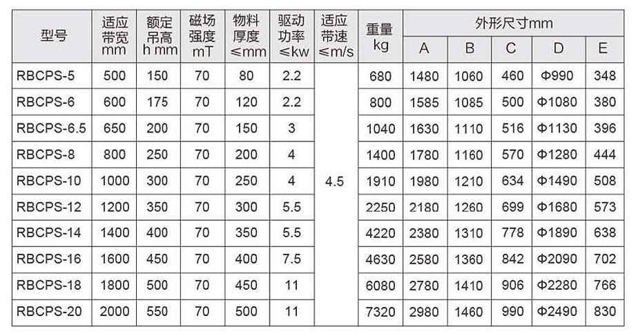 微信截图_20180104141945.png