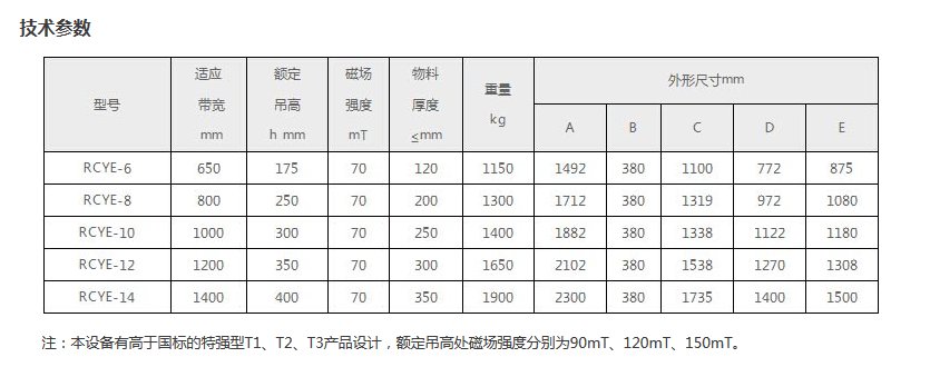 微信截图_20180104142553.png