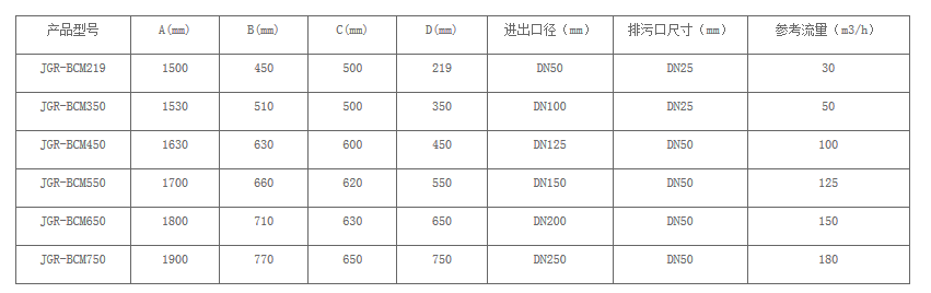 微信截图_20180129110553.png