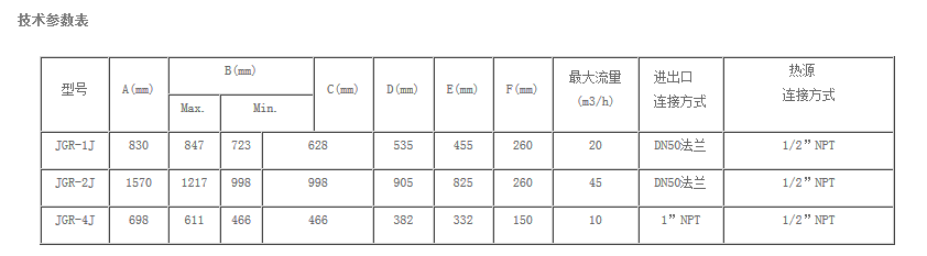 微信截图_20180129134511.png