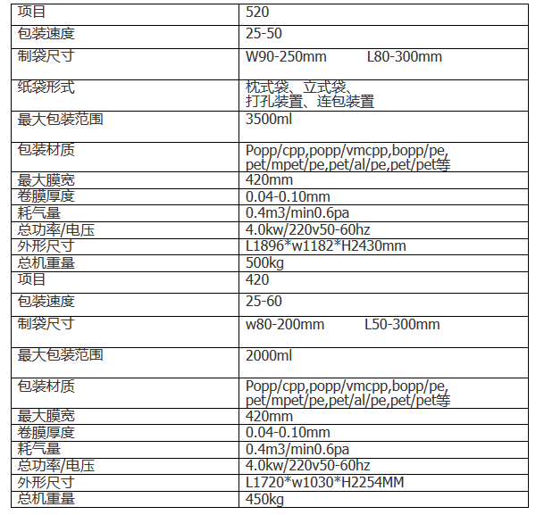 微信截图_20180228104027.png