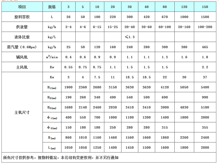 微信截图_20180408163007.png