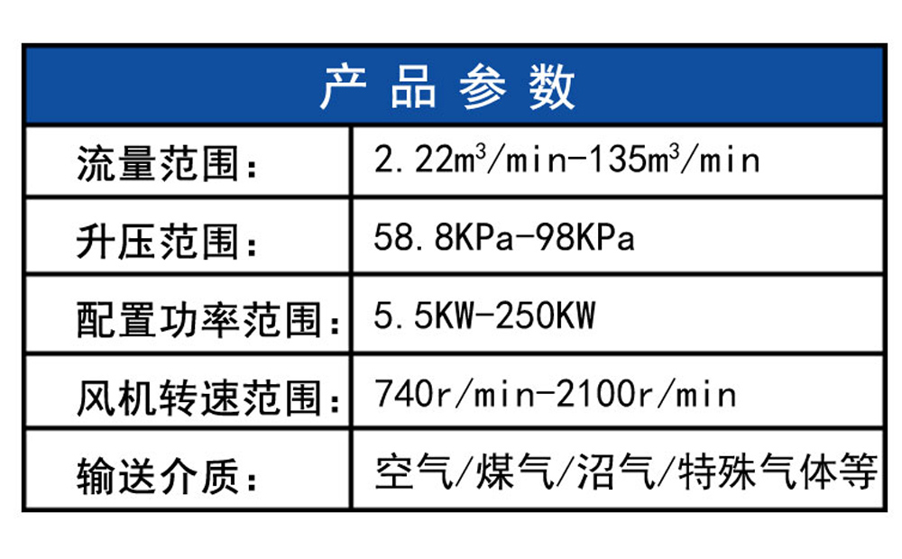 罗茨风机参数