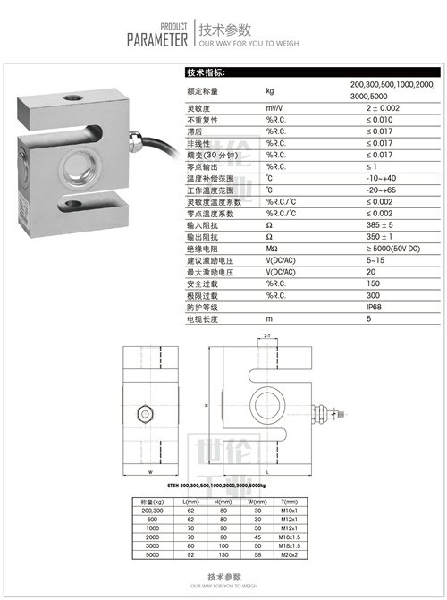 TSH称重传感器 (1).jpg