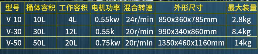 V型混合机参数