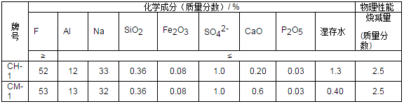 冰晶石.png