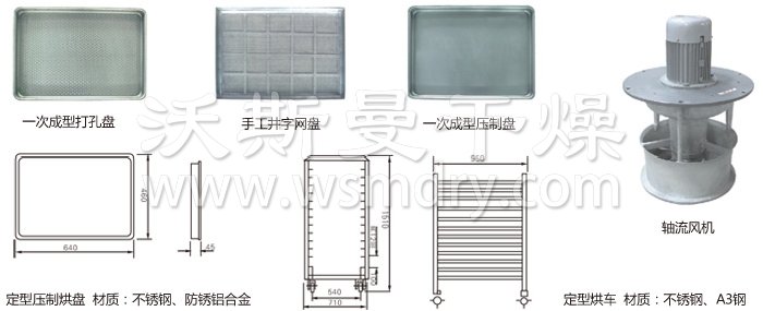 热风循环烘箱配件