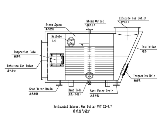 WFY卧式船用废气锅炉