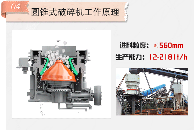 鹅卵石圆锥破碎机工作原理