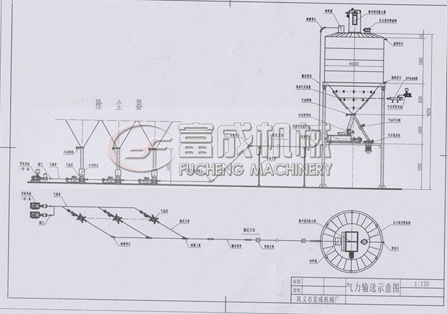 粉体输送系统示意图