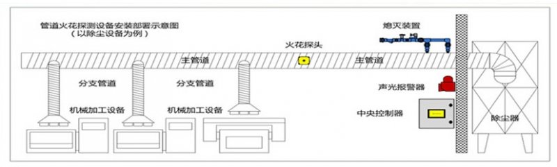 安装方式02.png