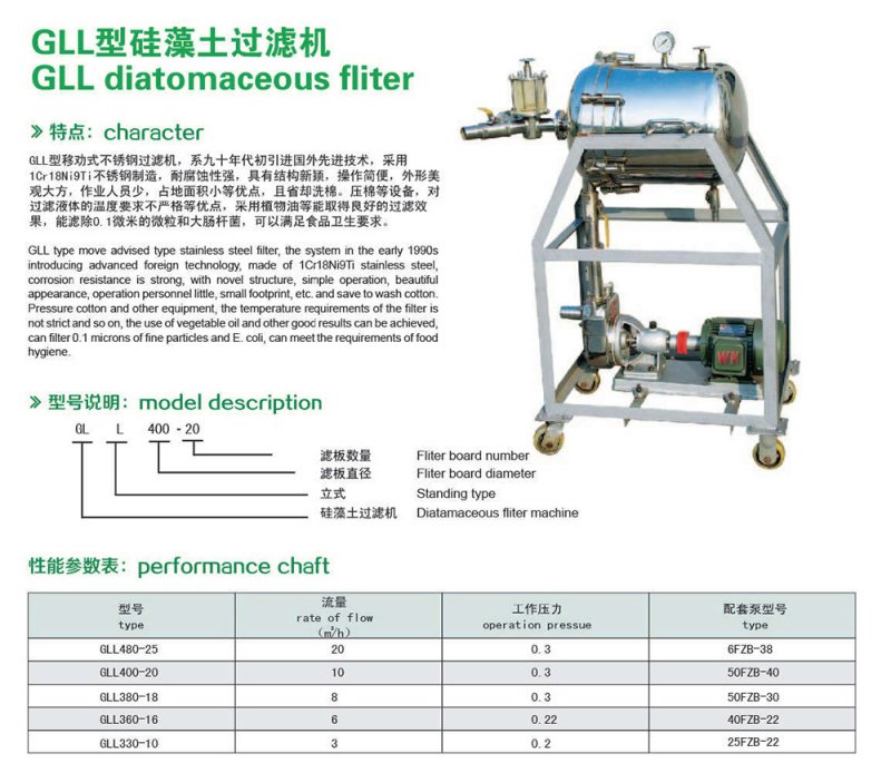 GLL型硅藻土过滤机.jpg