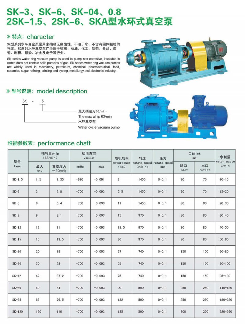 SK-3型水环式真空泵.jpg