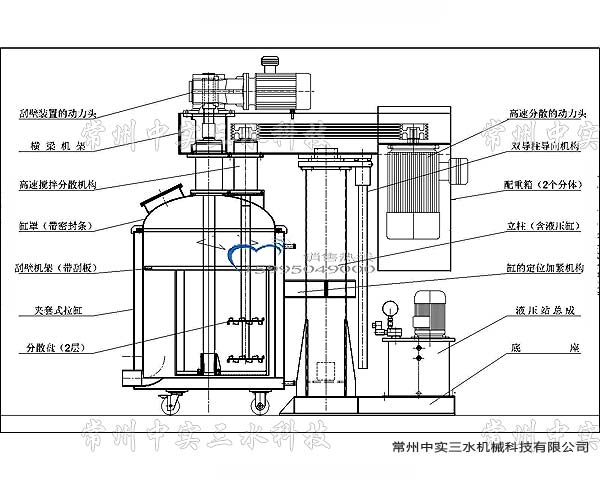 刮壁式双轴液压升降分散机结构示意图