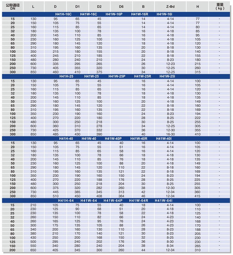 升降式止回阀.jpg