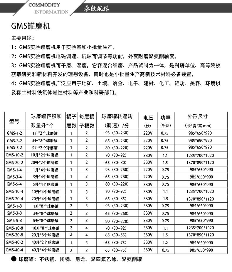 罐磨机 参数规格及选型