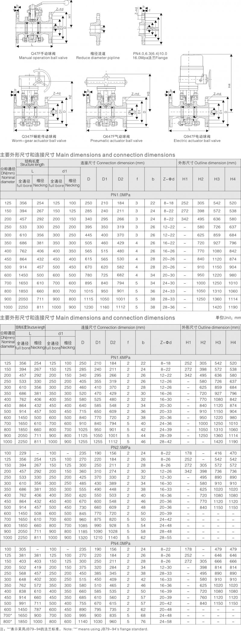 12-国标固定球阀2.jpg