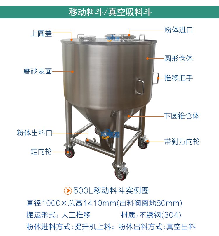 移动料仓500L说明-1(实例图).jpg