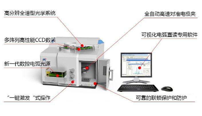 E5000结构图修改.jpg