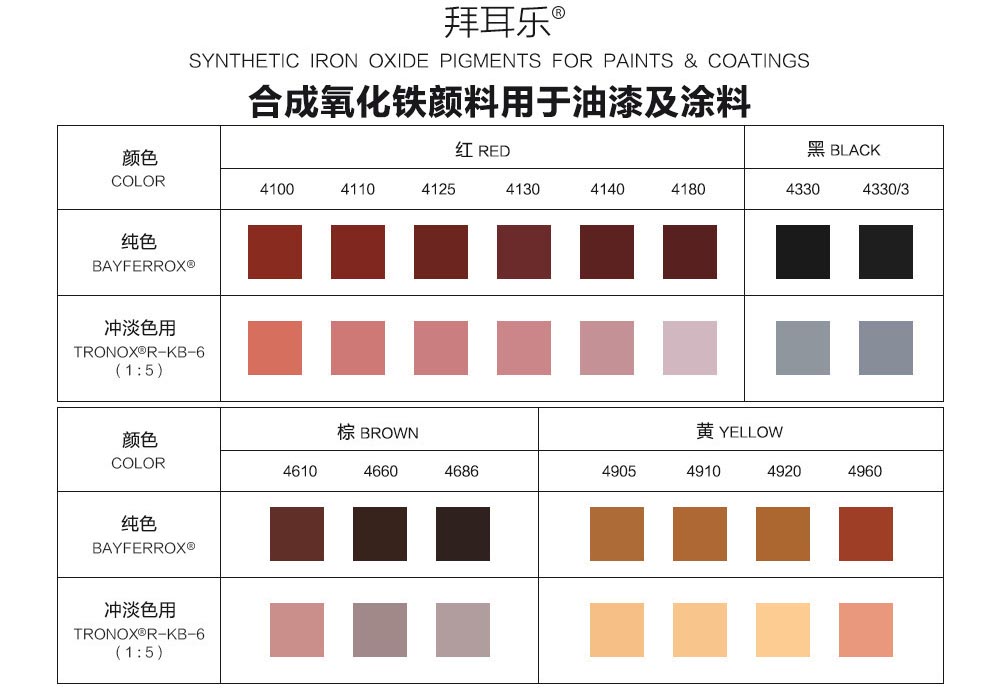 拜耳乐颜料色卡