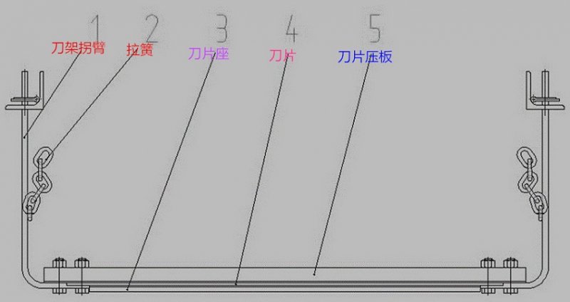 混凝土布料机头部清扫装置.jpg