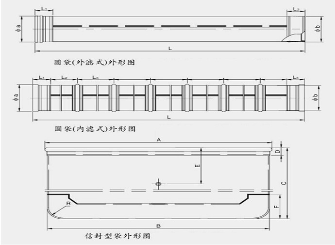 <a  data-cke-saved-href='/fmsccbd.html' href='/fmsccbd.html'>氟美斯针刺毡除尘布袋</a>图纸