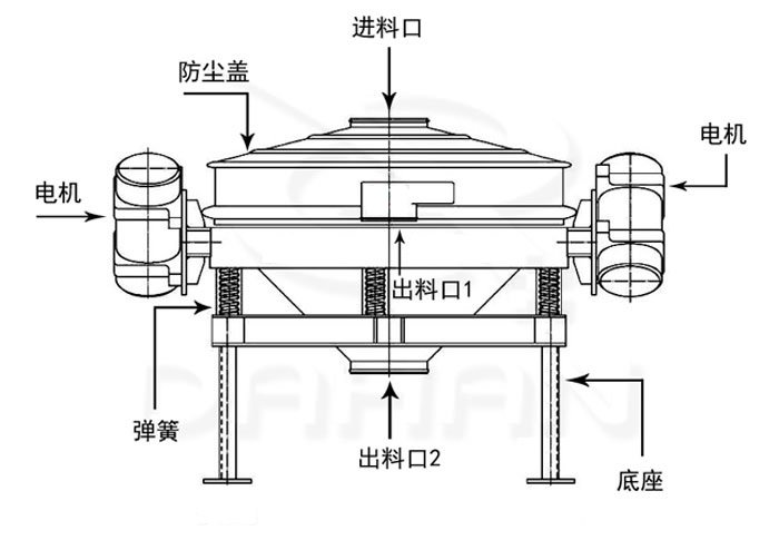 产品结构图.jpg