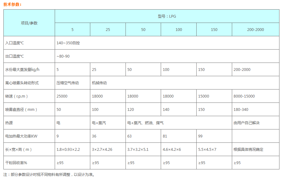 微信图片_20220624111445.png