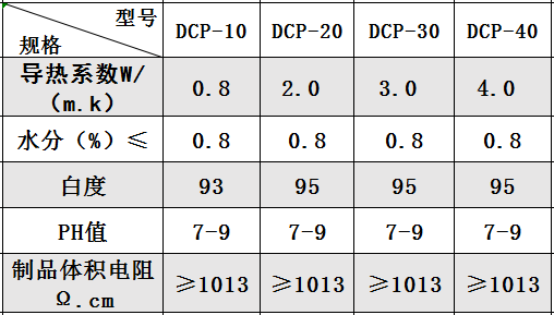 导热塑料.png