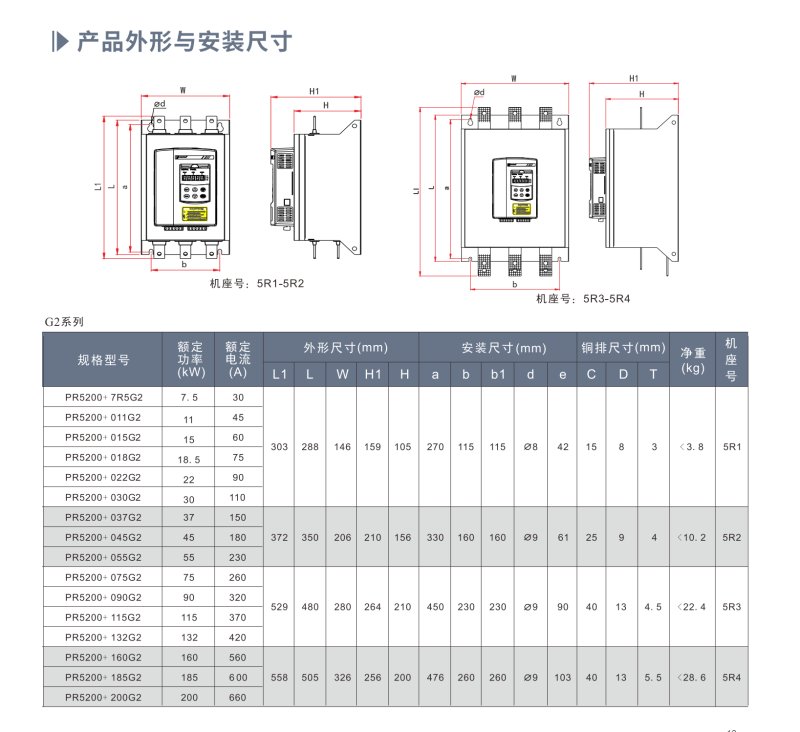 产品外形尺寸1.png