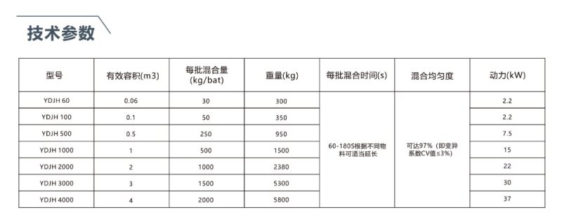 参考系数4-01.jpg