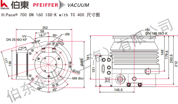 涡轮分子泵 HiPace 700 尺寸图