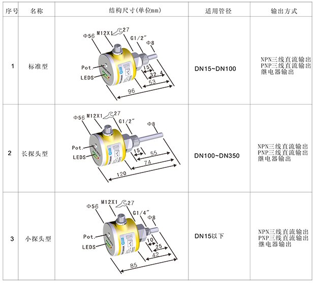 FES经济型电子流量开关-5.png