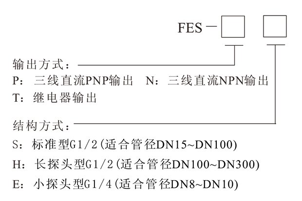 FES经济型电子流量开关-6.png