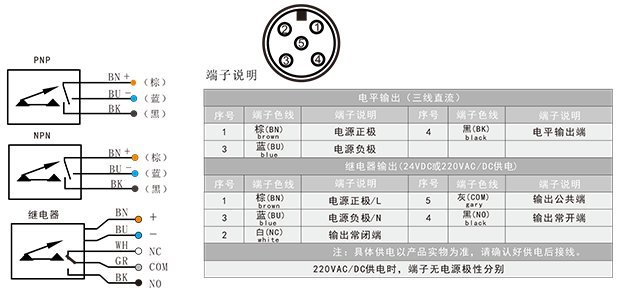 FGS热导式流量开关-3.png