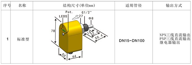 FCT热导式流量开关-3.png