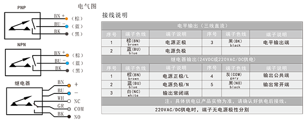 FCT热导式流量开关-6-3.png