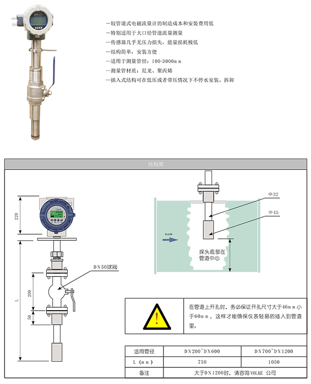 FEC电磁流量计-2-2.png