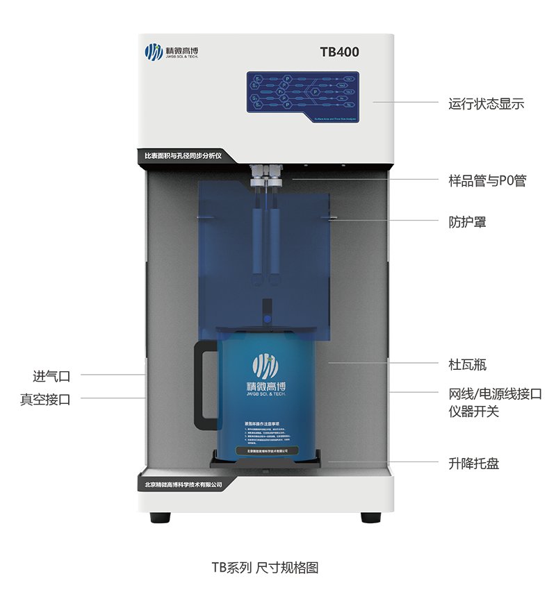 TB400机构图