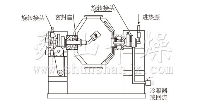 双锥回转真空干燥机结构示意图