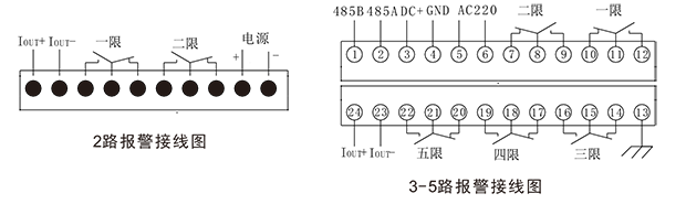 PAW压力变送控制器-5.png