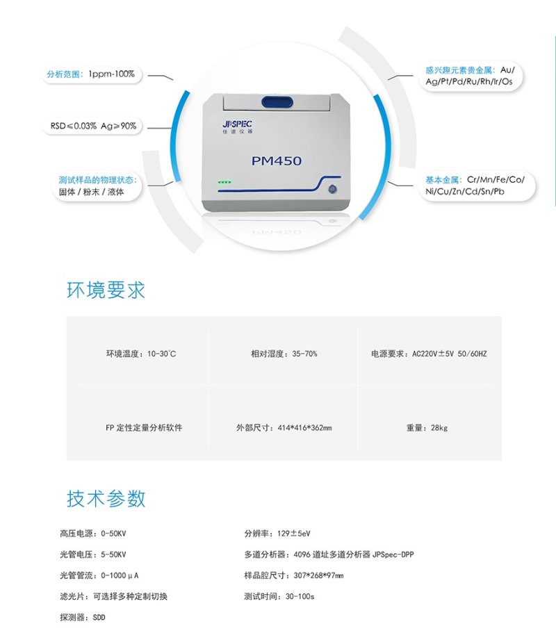 pm450_看图王.jpg