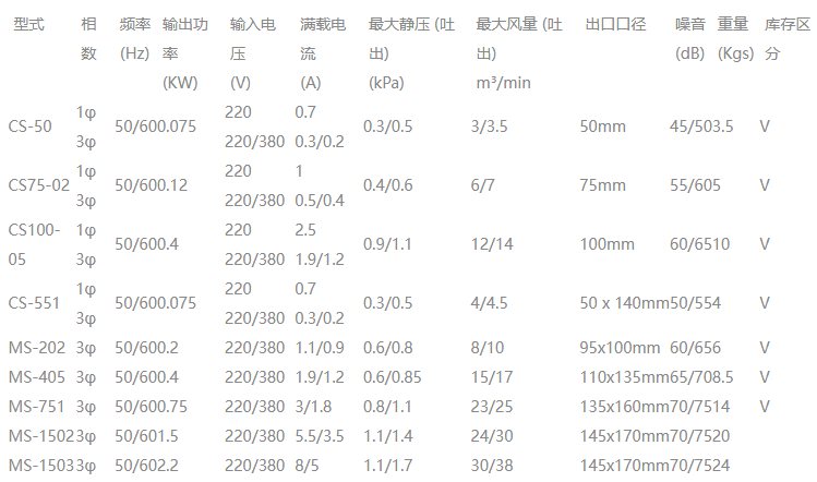 110624_507696_procont.png 110624_507696_procont.png