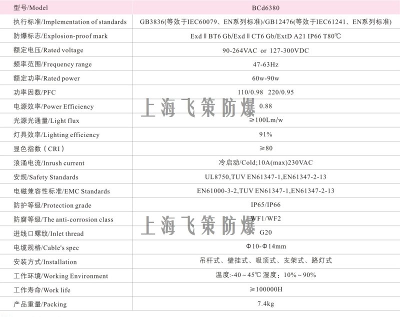 LED防爆灯100W参数