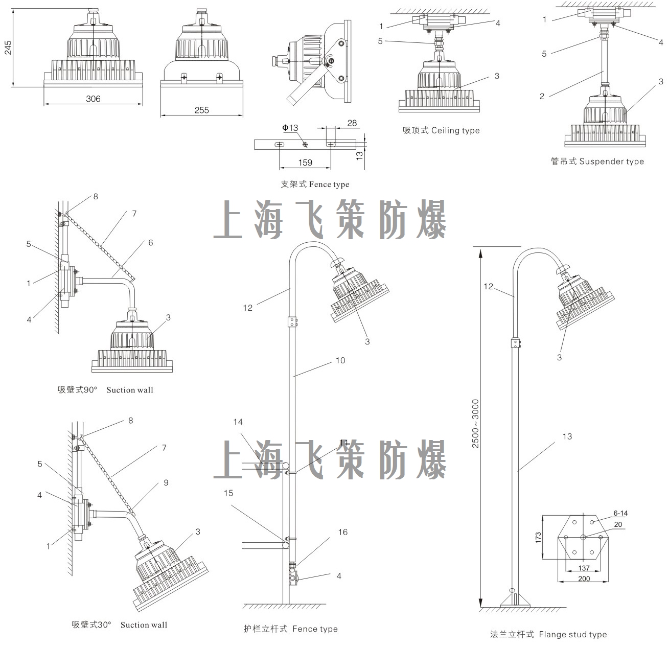 LED防爆灯100W尺寸