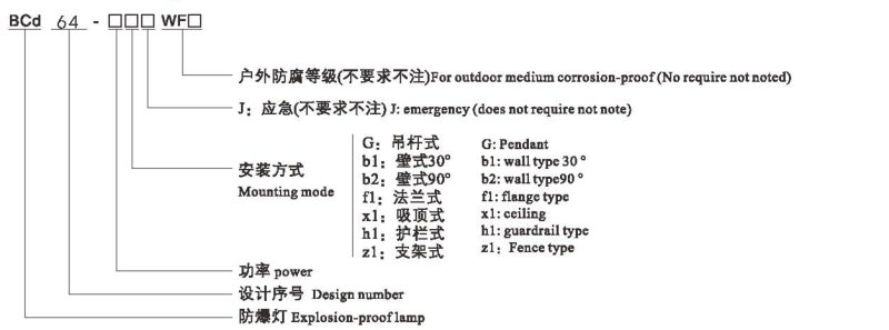 BCD64-65_页面_01_副本2.jpg