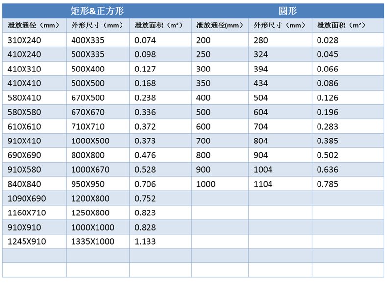 EL爆破板(图2)