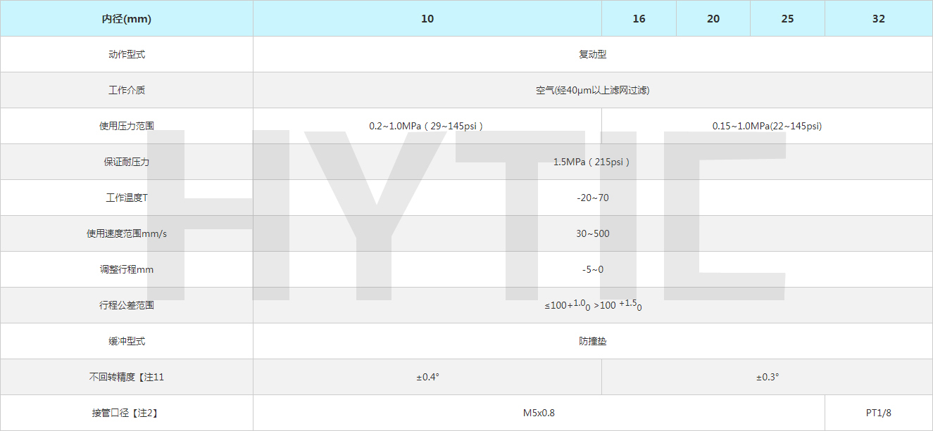 宁波航远气动技术有限公司